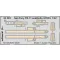 Eduard Accessory Sea Fury FB.11 seatbelts STEEL for DBMK 1:32 (33393)
