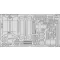 Eduard Accessory Sd.Kfz. 251/1 Ausf.C 1/35 ACADEMY 1:35 (36499)