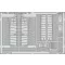 Eduard Accessory Spitfire Mk.XII landing flaps for AIRFIX 1:48 (481090)
