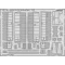 Eduard Spitfire Mk.Ixe for Airfix 1:48 (BIG49474)