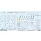 Eduard Accessory Bf 109G stencils for Eduard Accessory 1:48 (D48025)