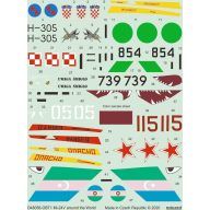   Eduard Accessory Mi-24V around the World for Zvezda 1:48 (D48056)