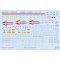 Eduard Accessory F-14 stencils for TAMIYA 1:48 (D48099)