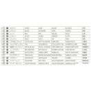 Aoshima Lamborghini Countach Lp500S 1:24 (12656)