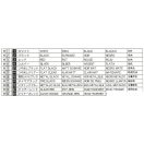 Aoshima Mini Cooper S 1:24 (12663)