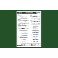 Hobby Boss Su-27 Flanker Early 1:48 (81712)