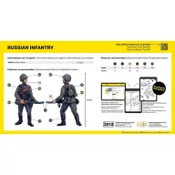 Heller Russian Infantry 1:72 (49603)
