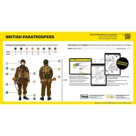 Heller British Paratroopers 1:72 (49623)