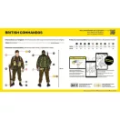 Heller Britische Kommandotruppen 1:72 (49632)