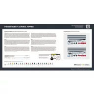   Heller STARTER KIT Prinz Eugen + Admiral Hipper TWINSET 1:400 (55083)