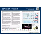 Heller STARTER KIT JEAN BART + UTRECHT Twinset 1:200 (55602)