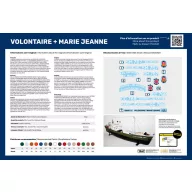   Heller STARTER KIT VOLONTAIRE + MARIE JEANNE Twinset 1:200 (55604)