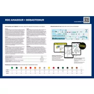   Heller STARTER KIT ROC AMADOUR + BODASTEINUR Twinset 1:200 (55608)