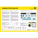 Heller STARTER KIT Jaguar Type E 3L8 FHC 1:24 (56709)