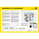 Heller STARTER KIT MB 170 Lieferwagen 1:24 (56736)