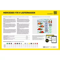 Heller STARTER KIT MB 170 Lieferwagen 1:24 (56736)