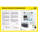 Heller STARTER KIT RENAULT Estafette Gendarmerie New Mould 1:24 (56742)
