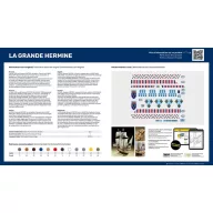 Heller STARTER KIT La Grande Hermine 1:150 (56841)