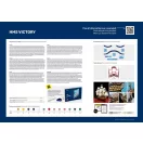 Heller STARTER KIT HMS Victory 1:100 (58897)