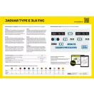 Heller Jaguar Type E 3L8 FHC 1:24 (80709)