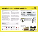 Heller 500 K Special Roadster 1:24 (80710)