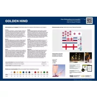 Heller Golden Hind 1:96 (80829)