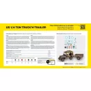 Heller US 1/4 Ton Truck 'n Trailer 1:35 (81105)