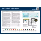 Heller ROC AMADOUR + BODASTEINUR Twinset 1:200 (85608)