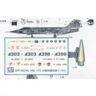 Hobby Fan Conversion Kit for RF104G LOROP 1:72 (HF052)