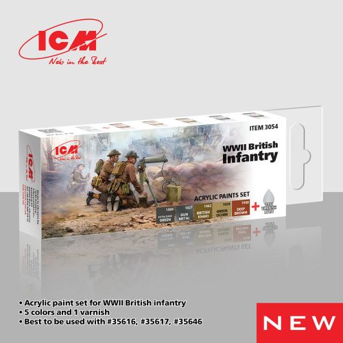 ICM Acrylic Paint Set for WWII British infantry 6 x12 ml (3054)