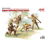 ICM Japan Infantry 1942-1945 1:35 (35568)