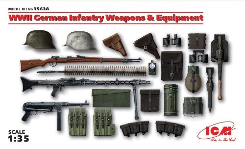 ICM WWII German Infantry W&E 100% new molds 1:35 (35638)