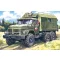 ICM ZIL-131 Kommandowagen 1:72 (72812)
