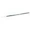 Italeri Round Brush 0 Synthetic (51203)