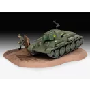 Revell T-34/76 Modell 1940 1:76 (03294)