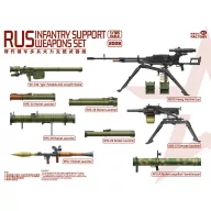 Magic Factory RUS Infantry Support Weapons Set 1:35 (2009)