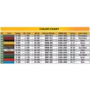 MiniArt German Traffic Tractor D8532 Mod.1950 1:24 (24007)