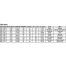 MiniArt USV-BR 76-mm Gun Mod.1941 w/Limber & Crew 1:35 (35129)