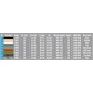 MiniArt German Tank Crew (Winter Uniforms)Specia Edition 1:35 (35249)