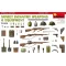 MiniArt Soviet Infantry Weapons and Equipment. Spec. Ed. 1:35 (35304)