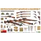 MiniArt British Infantry Weapons & Equipment 1:35 (35368)