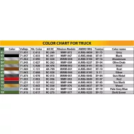 MiniArt 1,5t 4x4 G7117 Cargo Truck w/Winch 1:35 (35389)