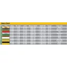 MiniArt Allied Mine Detection Equipment 1:35 (35390)