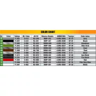 MiniArt U.S. Army G7105 4x4 1,5 t Panel Van 1:35 (35405)