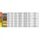 MiniArt German 3t Cargo Truck 3,6-36S Early Prod. PmQ-Type 1:35 (35445)