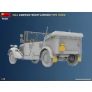 MiniArt Kfz.1 German Troop Carrier Type 170VK 1:35 (35486)