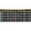 MiniArt East European Home Stuff 1:35 (35584)