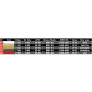 MiniArt German 200L Fuel Drum Set WW2 1:35 (35597)