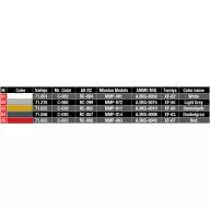MiniArt German 200L Fuel Drum Set WW2 1:35 (35597)