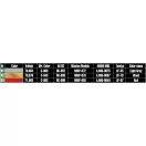 MiniArt German Road Signs WW2 (Ardennes, Germany 1945) 1:35 (35609)